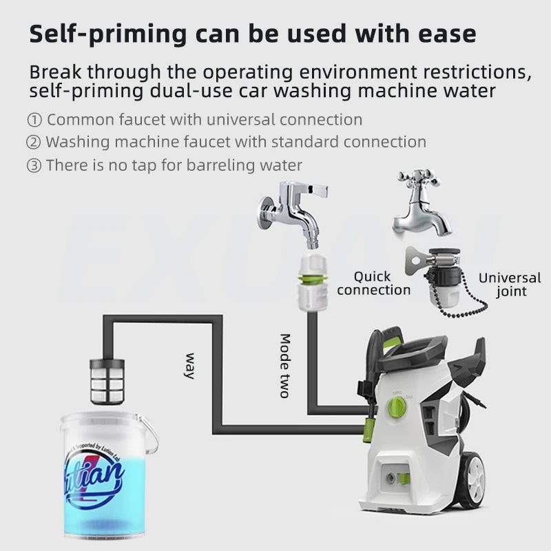 High-Pressure Car Washer