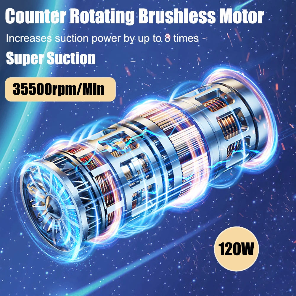2 in 1 Portable Car Vacuum and Blower